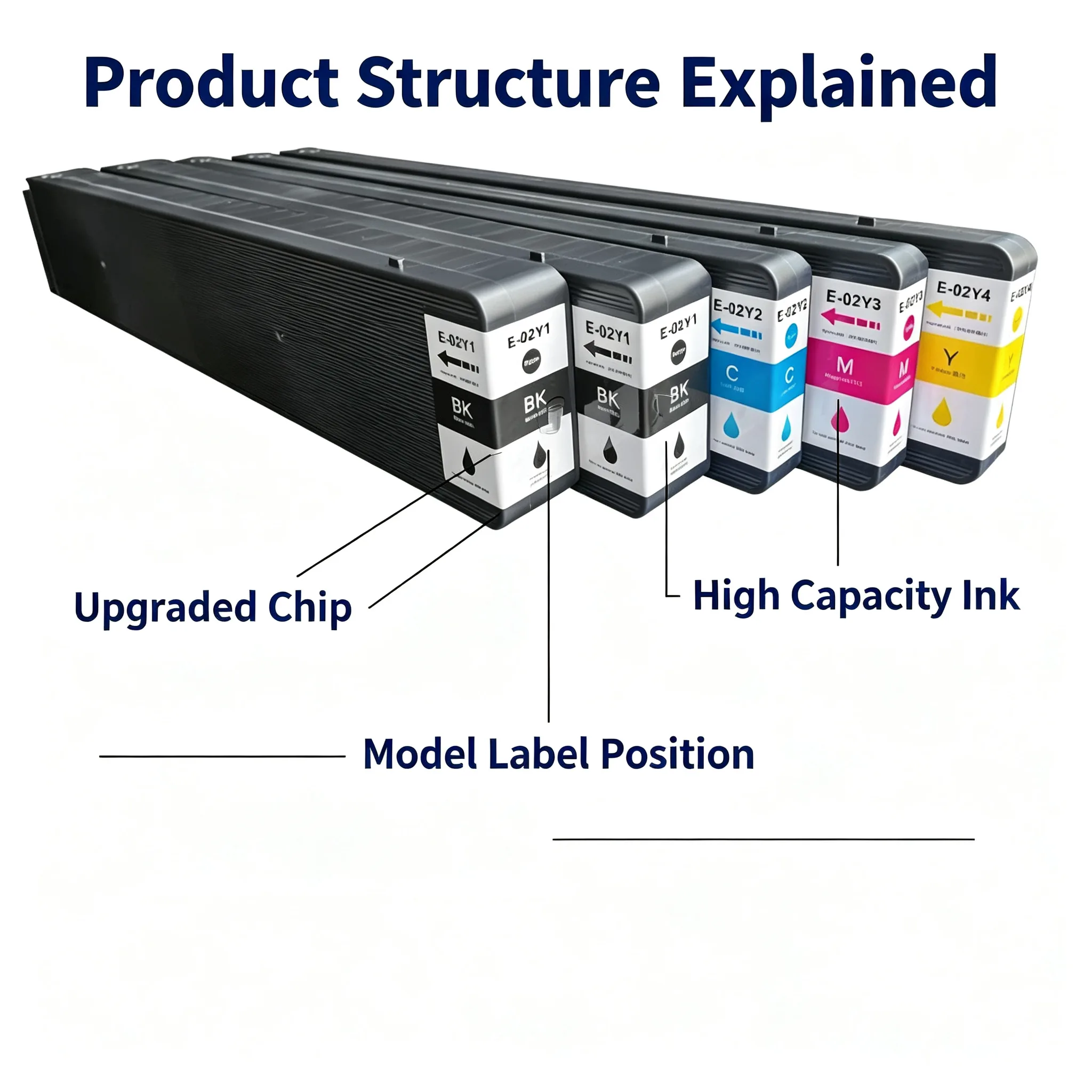 Epson T02Y1-T02Y4 Ink Cartridge view 3
